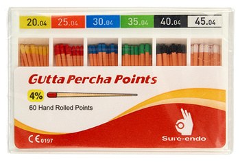 Gutta percha points Sure-Endo Greater Taper 0.04 - 4% | 0.06 - 6% | (60 pcs box) 20-45/04